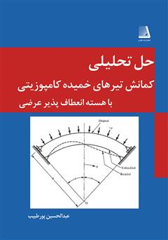 دانلود کتاب حل تحلیلی کمانش تیرهای خمیده کامپوزیتی با هسته انعطاف پذیر عرضی